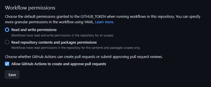 "Workflow Permissions"